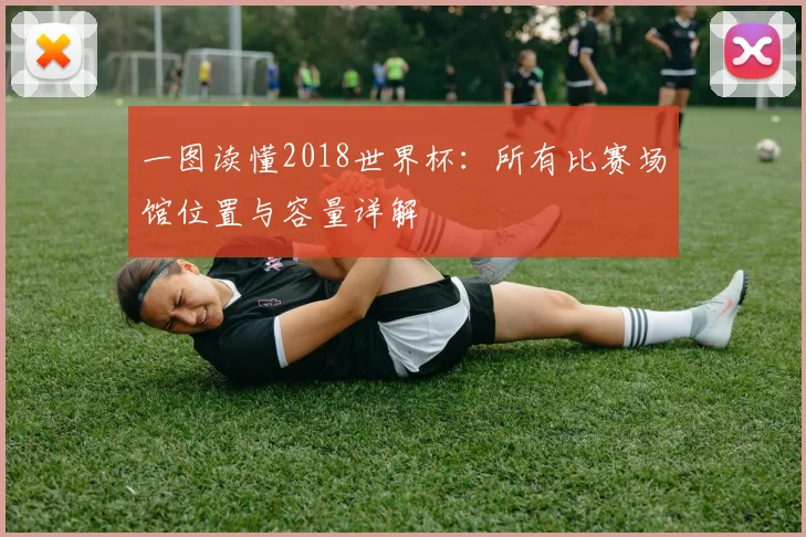 一图读懂2018世界杯：所有比赛场馆位置与容量详解