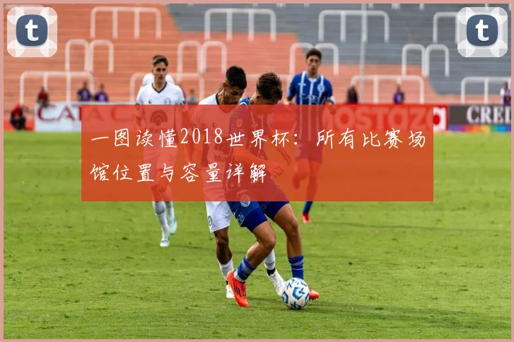 一图读懂2018世界杯：所有比赛场馆位置与容量详解